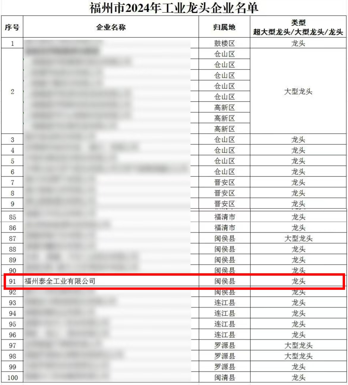 ����(�й�����)��KAIYUN�ٷ���վ